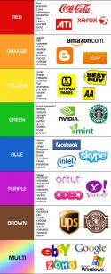 14460_Color-Theory-Behind-Brand-Design-1.