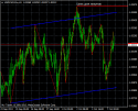 21509_usdcad-proh1.