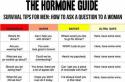 30296_The-hormone-guide_copy.