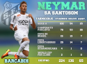 30361_neymar_stats.