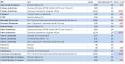 75734_schet_SOp.